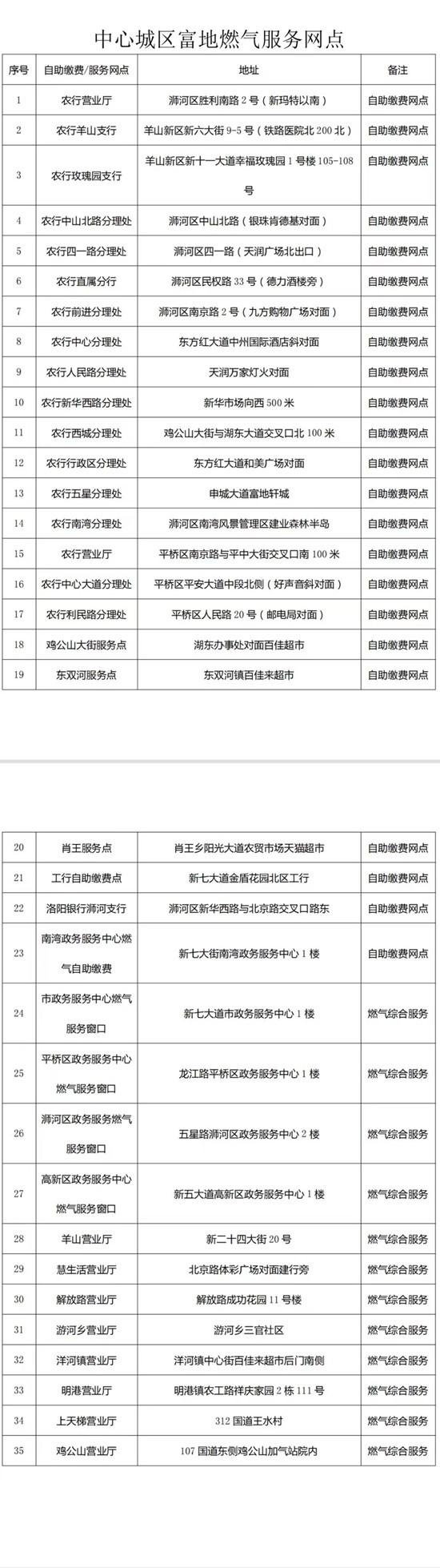 微信图片_20221029165315